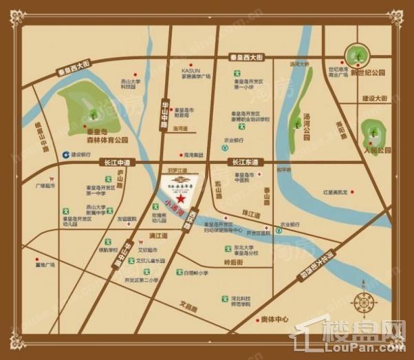 位置图