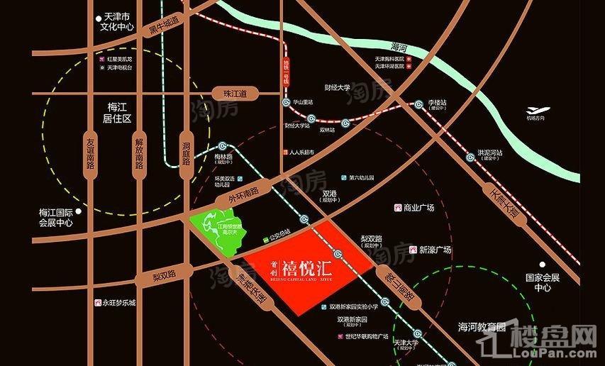 位置图
