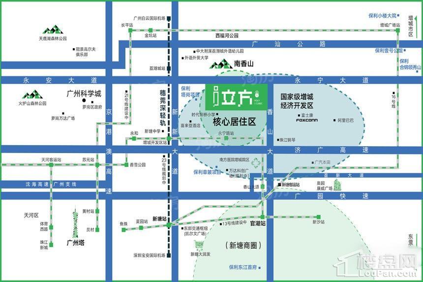 位置图