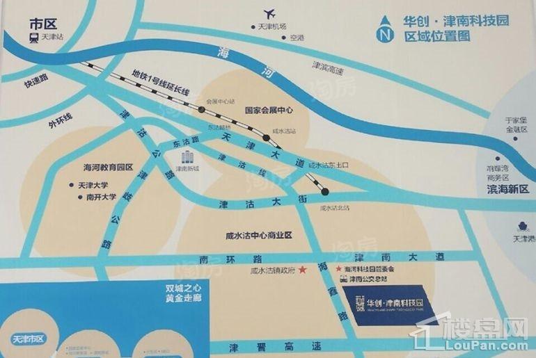位置图