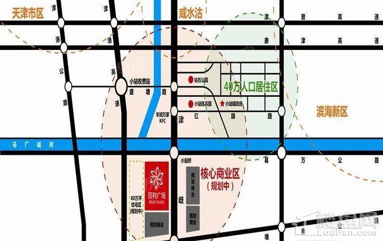 位置图