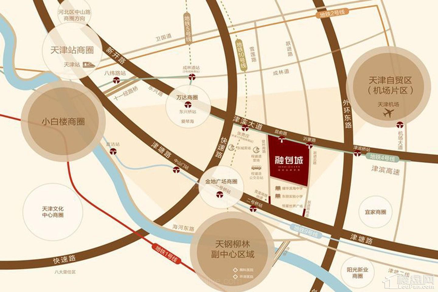 位置图