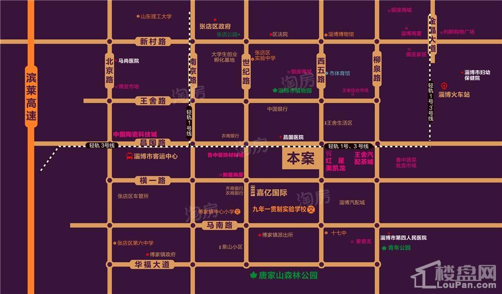 位置图