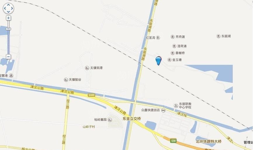 位置图