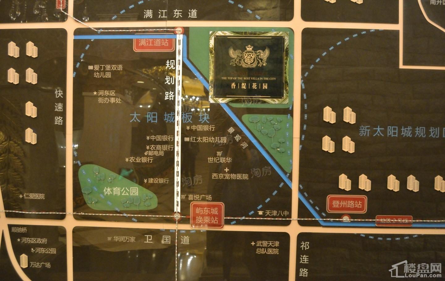 位置图