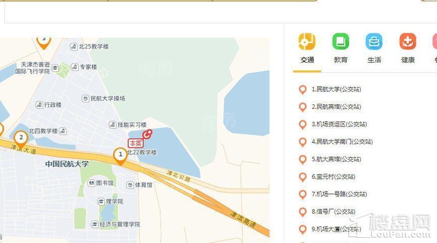 位置图