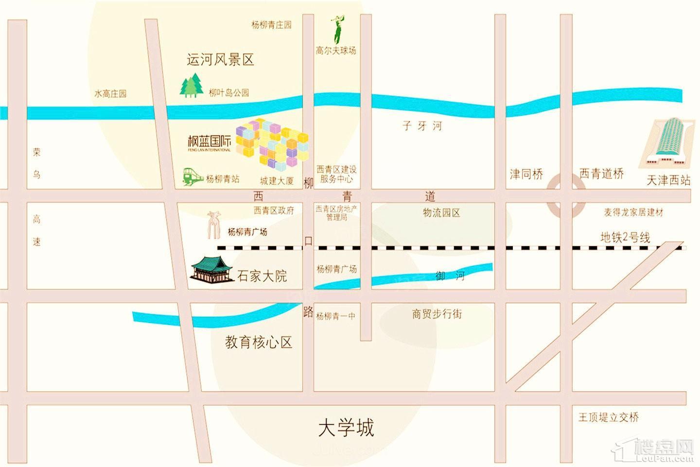 位置图