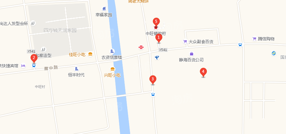 位置图
