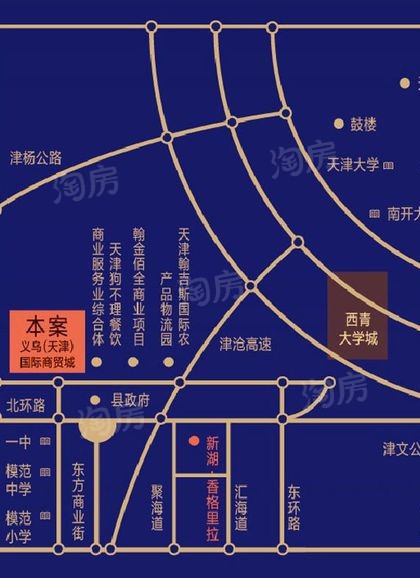 位置图