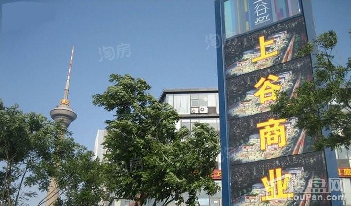 周边配套图