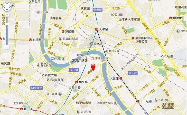 位置图
