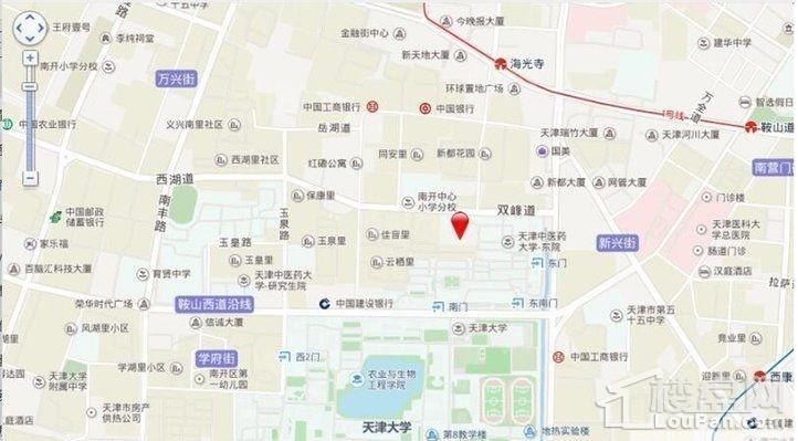 位置图