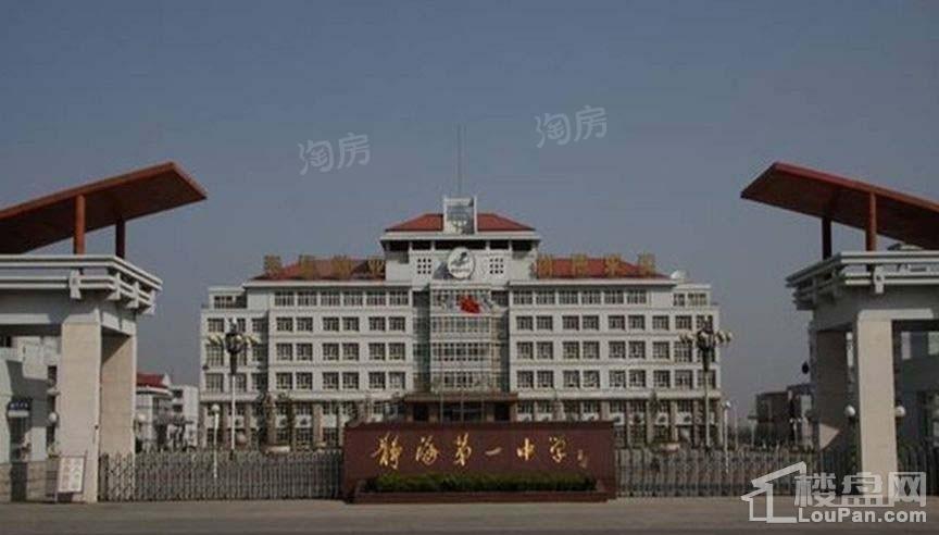 周边配套图