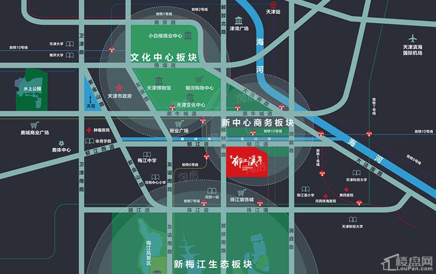 位置图