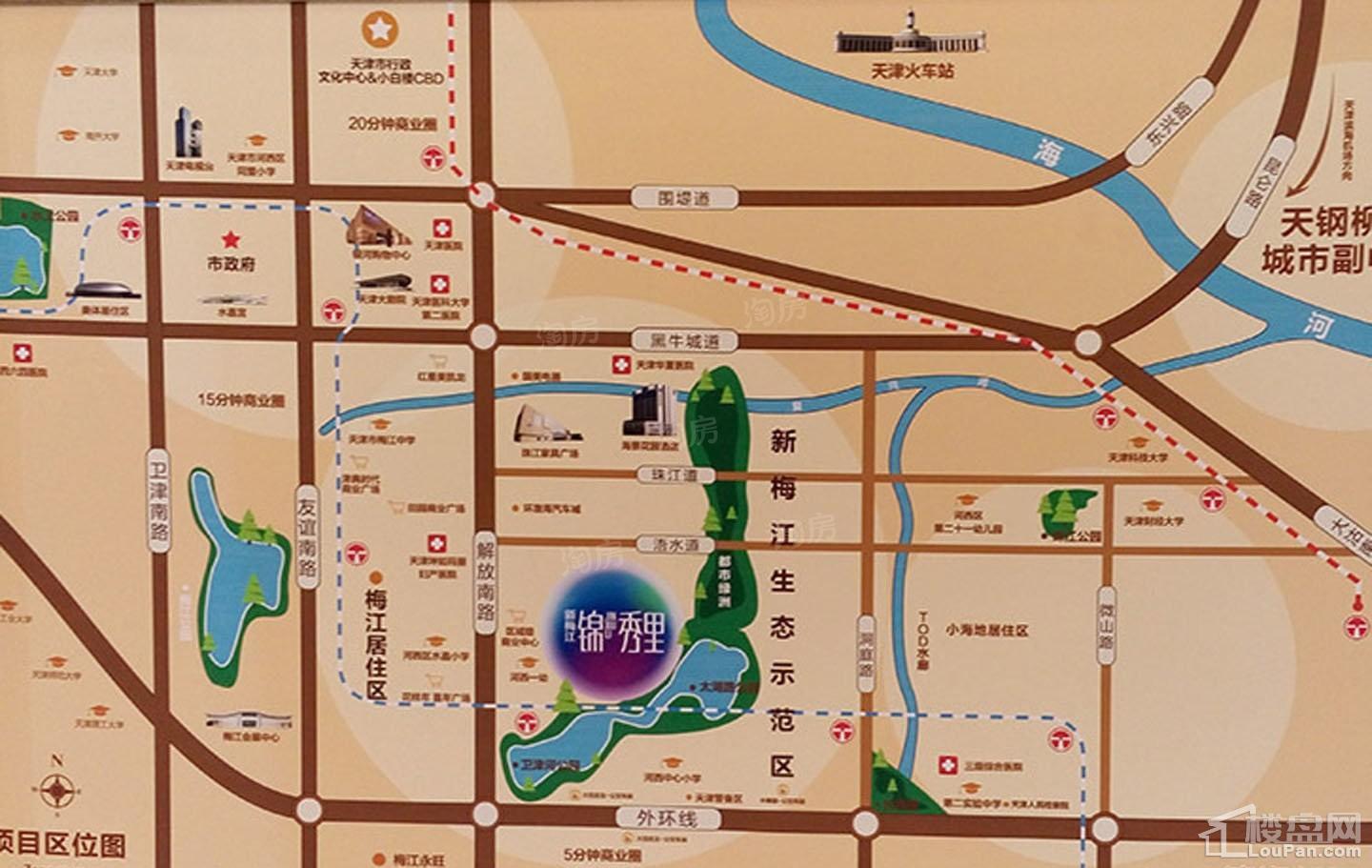 位置图