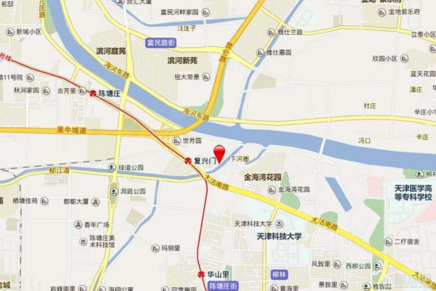 位置图