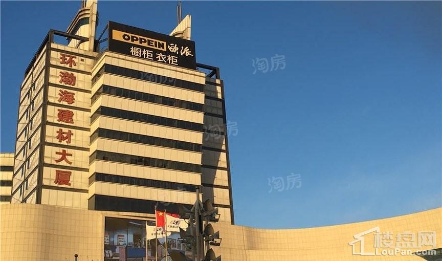 周边配套图