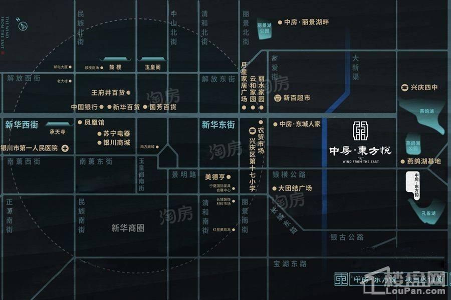 位置图