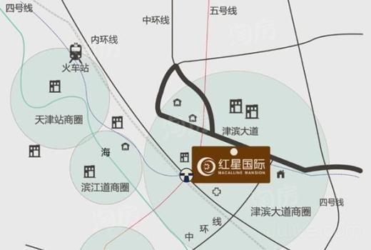 位置图