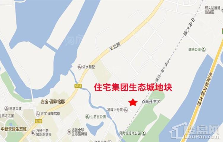 位置图