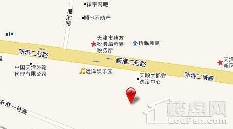 位置图