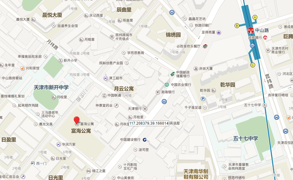 位置图