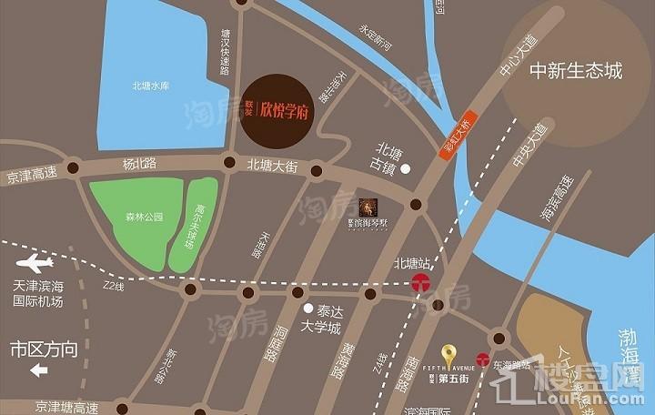 位置图