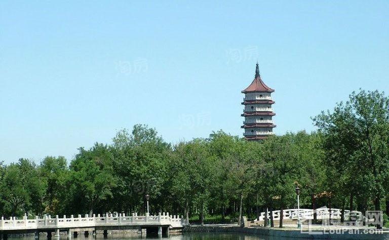 周边配套图