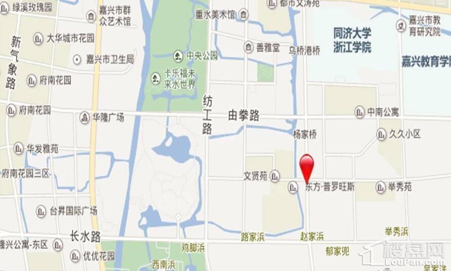 位置图
