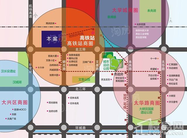 位置图