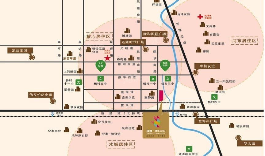 位置图