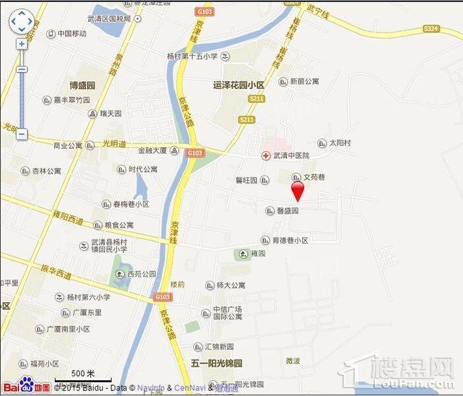 位置图
