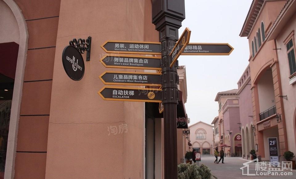 周边配套图
