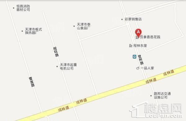 位置图