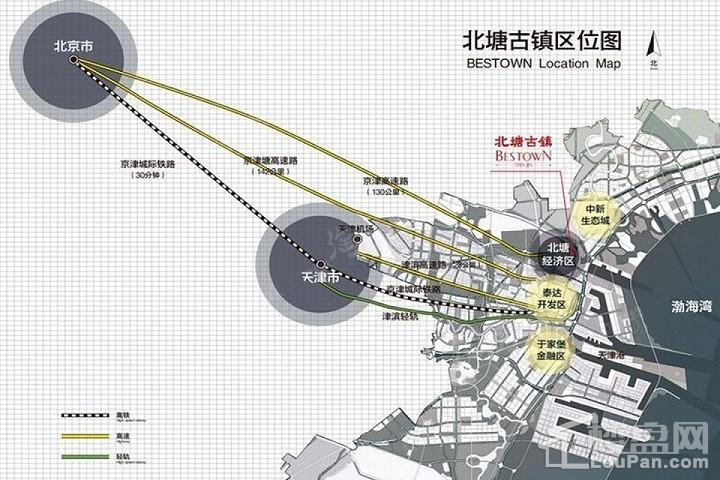 位置图