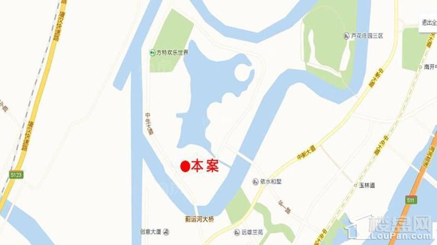 位置图