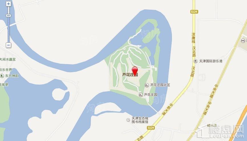 位置图