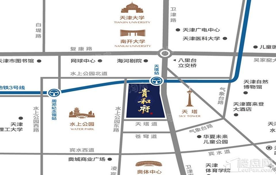 位置图