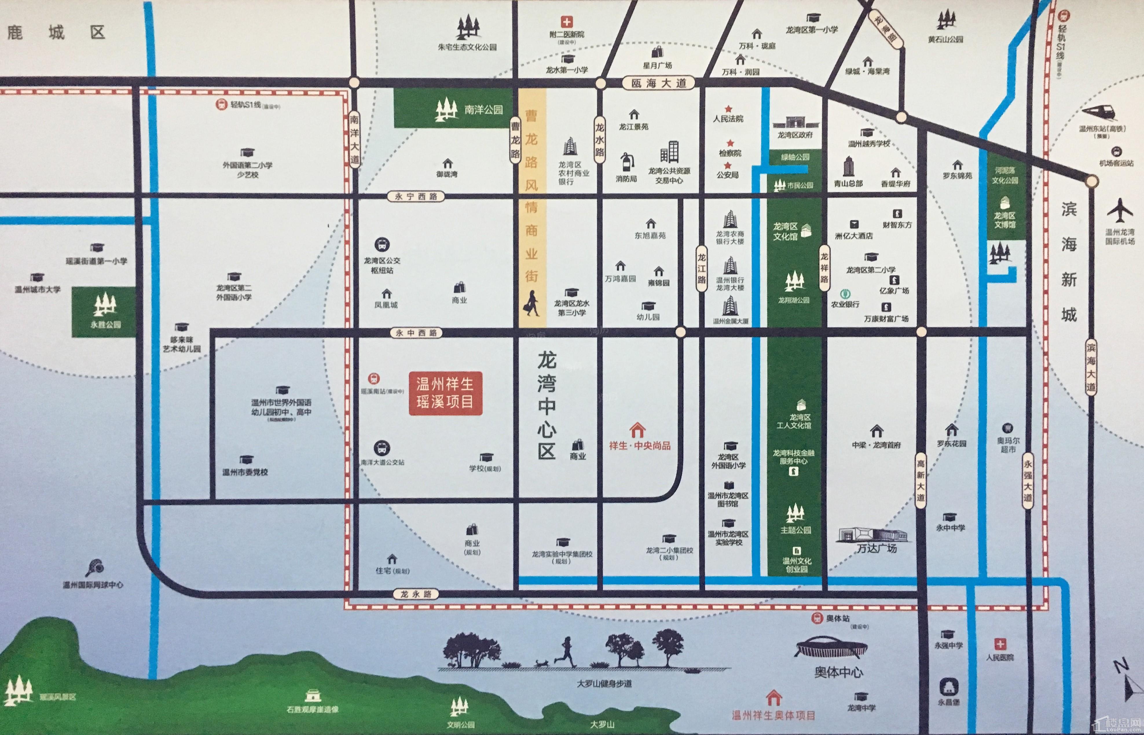 位置图