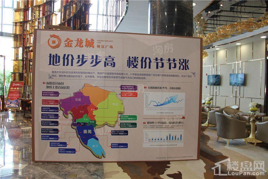 金龙城财富广场实景图