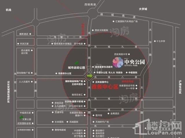 位置图