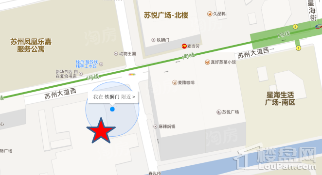 位置图