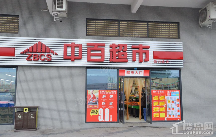 周边配套图