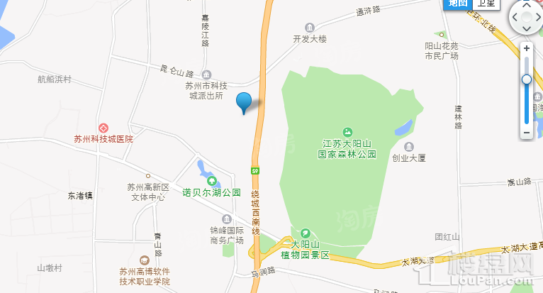 位置图