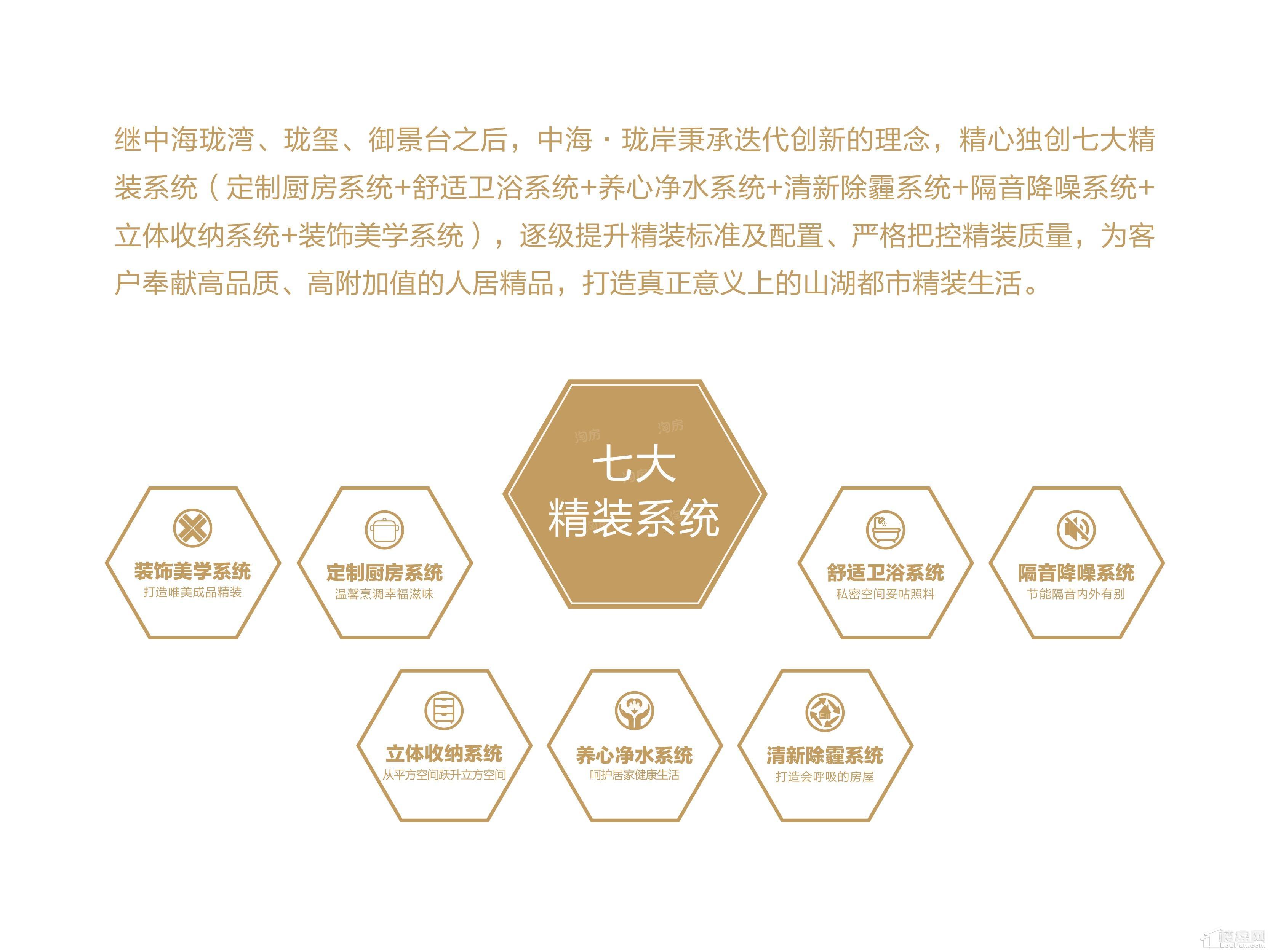 中海珑岸实景图