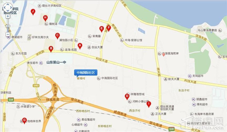 位置图