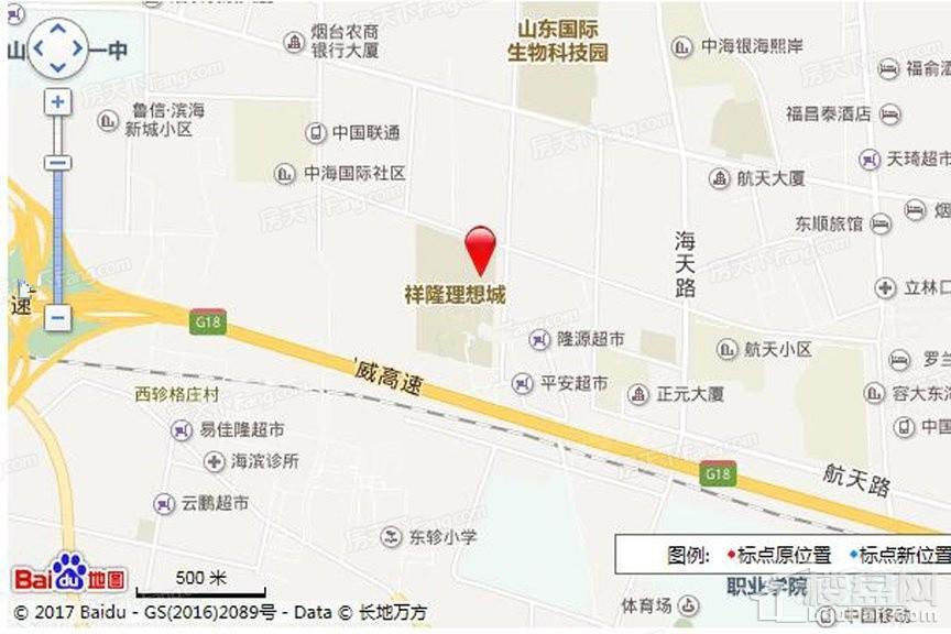 位置图