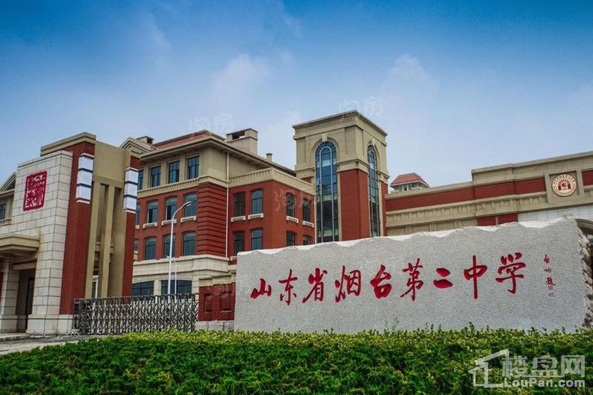 配套图