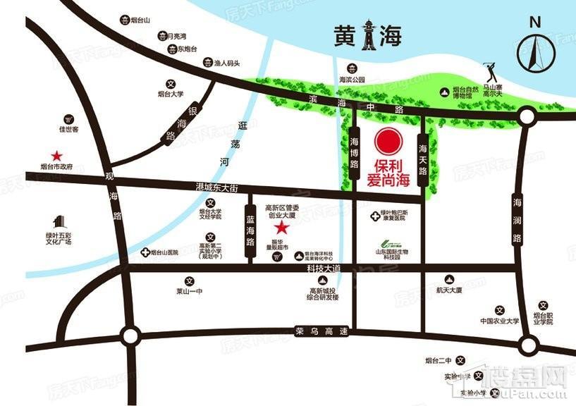 位置图