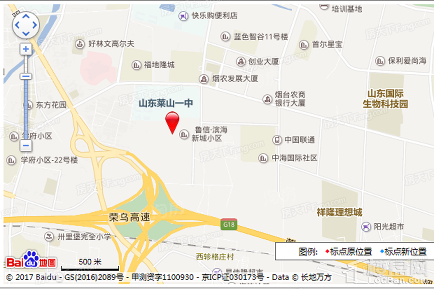 位置图